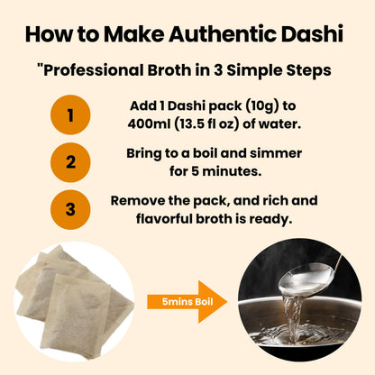 Matcharl Japanese Dashi Stock 20 Packets – 400-Year Legacy Authentic Katsuobushi (Dried Bonito) | All-Natural, Non-GMO, No MSG, No Salt | Premium Umami Broth for Miso Soup, Ramen & Healthy Cooking | Made in Japan 10g × 20packs 7.05 oz