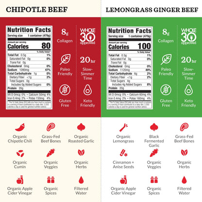 Bone Broth Variety Pack by Kettle and Fire, Pack of 6, Beef, Chicken, Chipotle Beef, Lemongrass Ginger Beef, Coconut Curry & Lime Chicken, and Turmeric Ginger Chicken Bone Broths, Protein