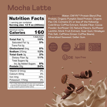 OWYN Only What You Need Double Shot Mocha Latte Flavored Protein Shake, 20g Protein, 0g Sugar, 3g Fiber, 180mg Caffeine, Dairy Free, Plant Based Protein Drink, 12 Count