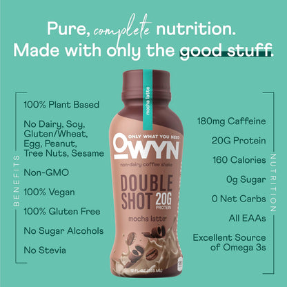 OWYN Only What You Need Double Shot Mocha Latte Flavored Protein Shake, 20g Protein, 0g Sugar, 3g Fiber, 180mg Caffeine, Dairy Free, Plant Based Protein Drink, 12 Count