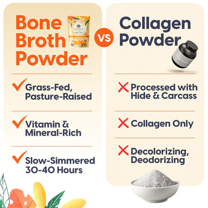 Paradise Naturals 100% Grass-Fed Natural Beef Bone Broth Powder + Active Probiotics, Collagen, 15g Protein, Non-GMO, Low Sodium, Gut Health, Paleo, Keto, Gluten-Free, for Healthy Skin, Hair, Joints