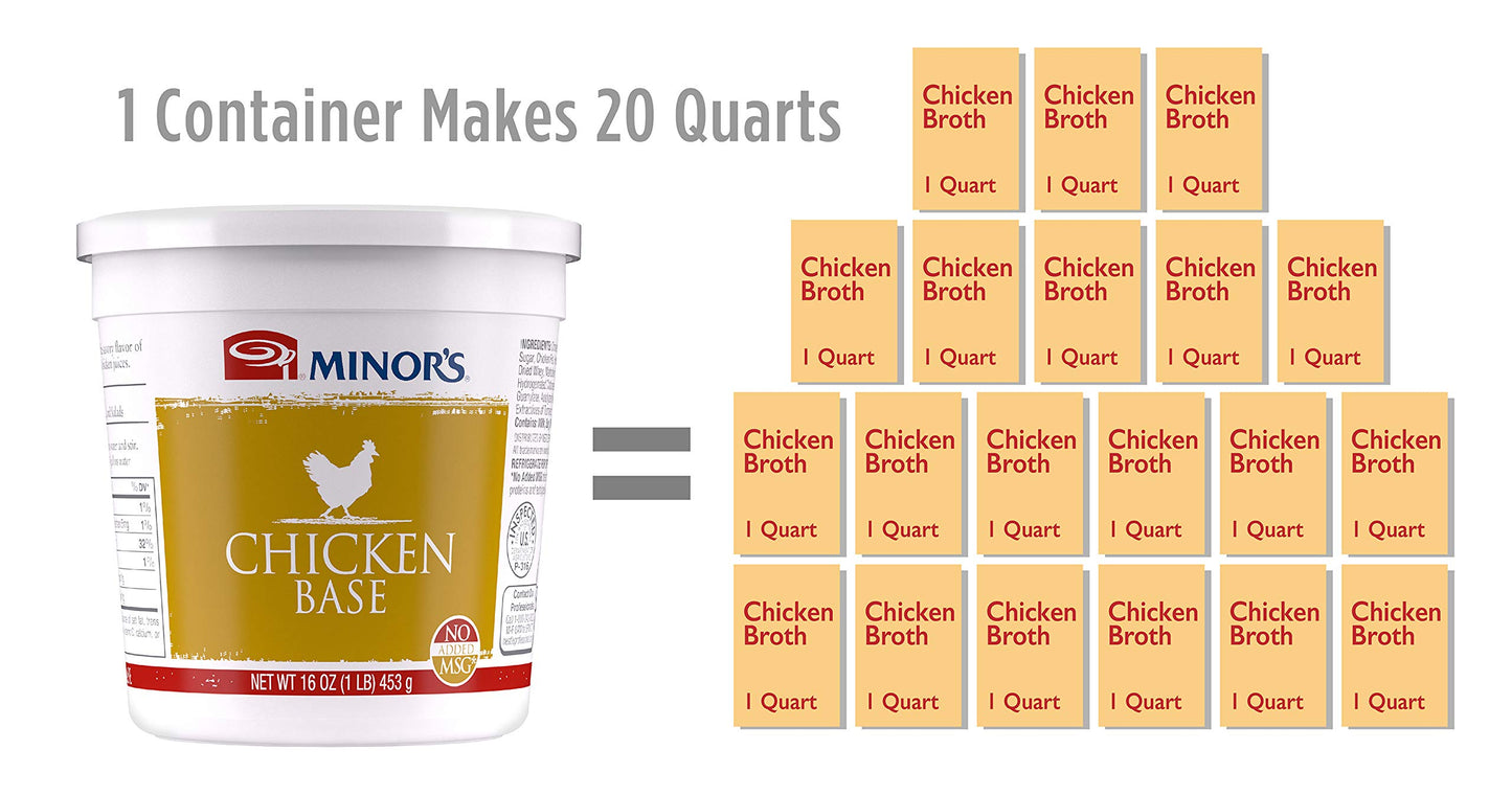 Minor's Beef and Chicken Bases and Stocks, Great for Soups and Sauces, 0 Grams Trans Fat, No Added MSG, 16 oz