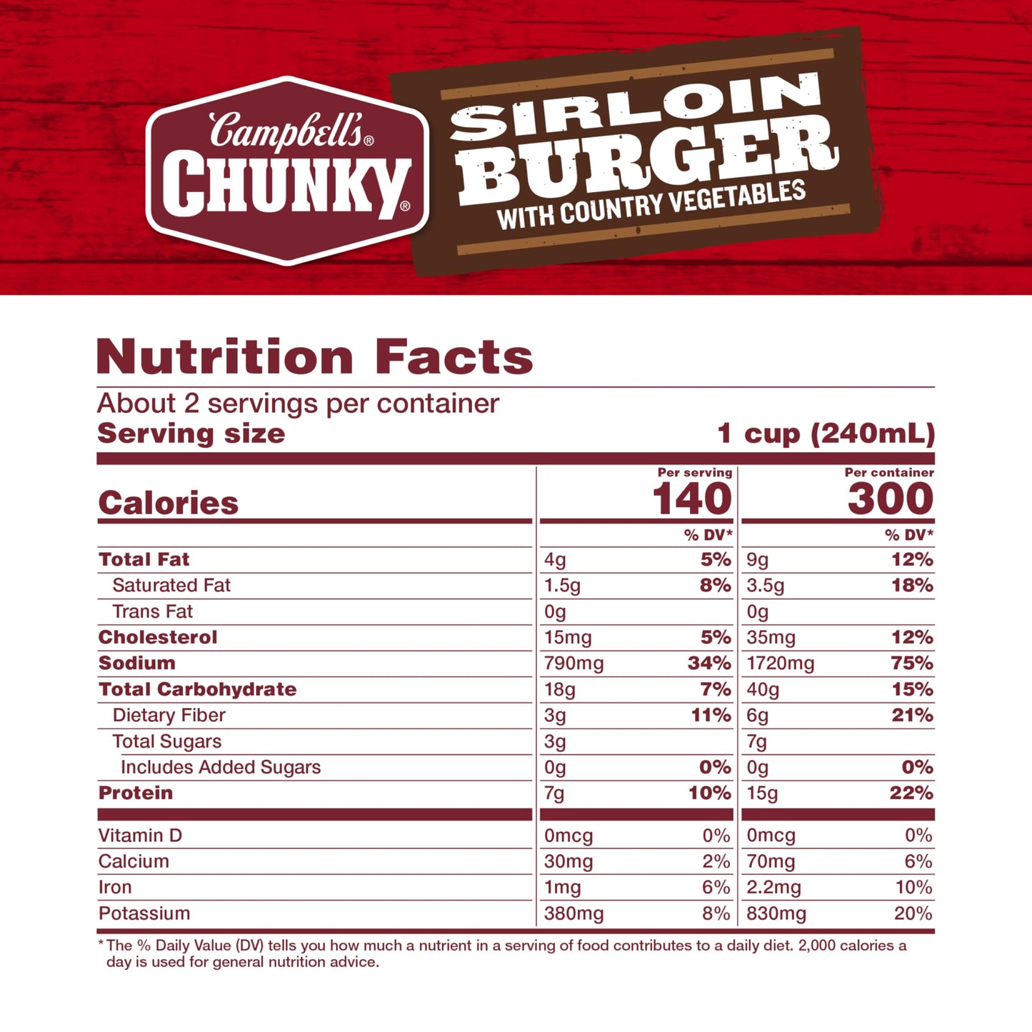 Campbell’s Chunky Soup, Sirloin Burger With Country Vegetables Beef Soup, 18.8 oz Can