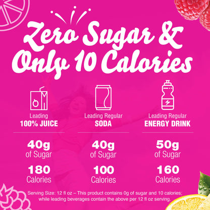 Crystal Light Single Serve Raspberry Lemonade Artificially Flavored Powdered Drink Mix, 120 per Case, 4 Boxes of 30 On-the-Go Packets