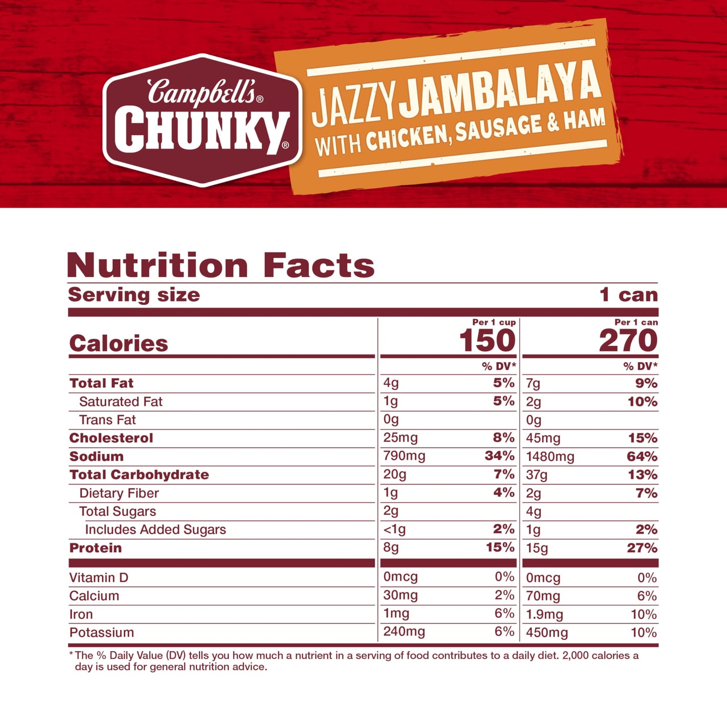 Campbell’s Chunky Soup, Jazzy Jambalaya with Chicken, Sausage and Ham Soup, 16.1 oz Can