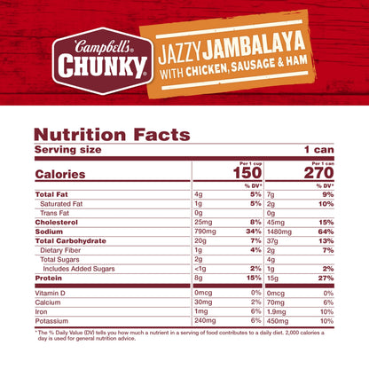 Campbell’s Chunky Soup, Jazzy Jambalaya with Chicken, Sausage and Ham Soup, 16.1 oz Can
