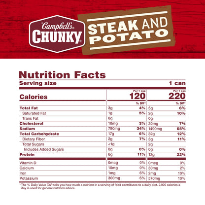 Campbell’s Chunky Soup, Steak and Potato Soup, 16.3 oz Can