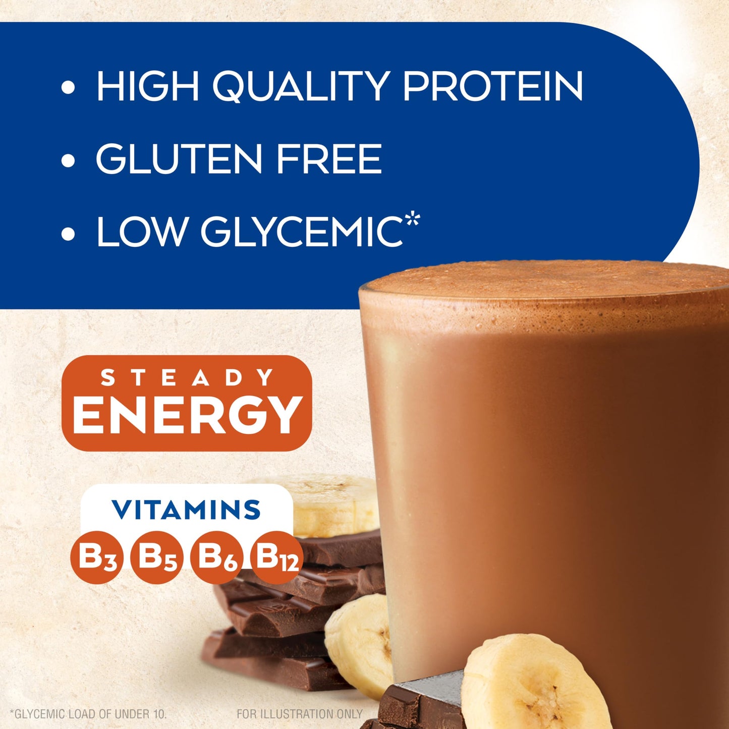 Atkins Protein Shake Bundle: Chocolate Banana, 15g Protein, 12 Count + Café au Lait Iced Coffee, 15g Protein, 4 Count (Pack of 3)