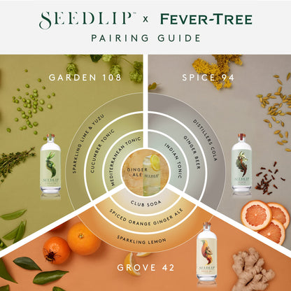 Seedlip Spice 94, Non-alcoholic Spirit | Calorie Free, Sugar Free | Spirits Alternative | Alcohol Free Cocktails, 700mL