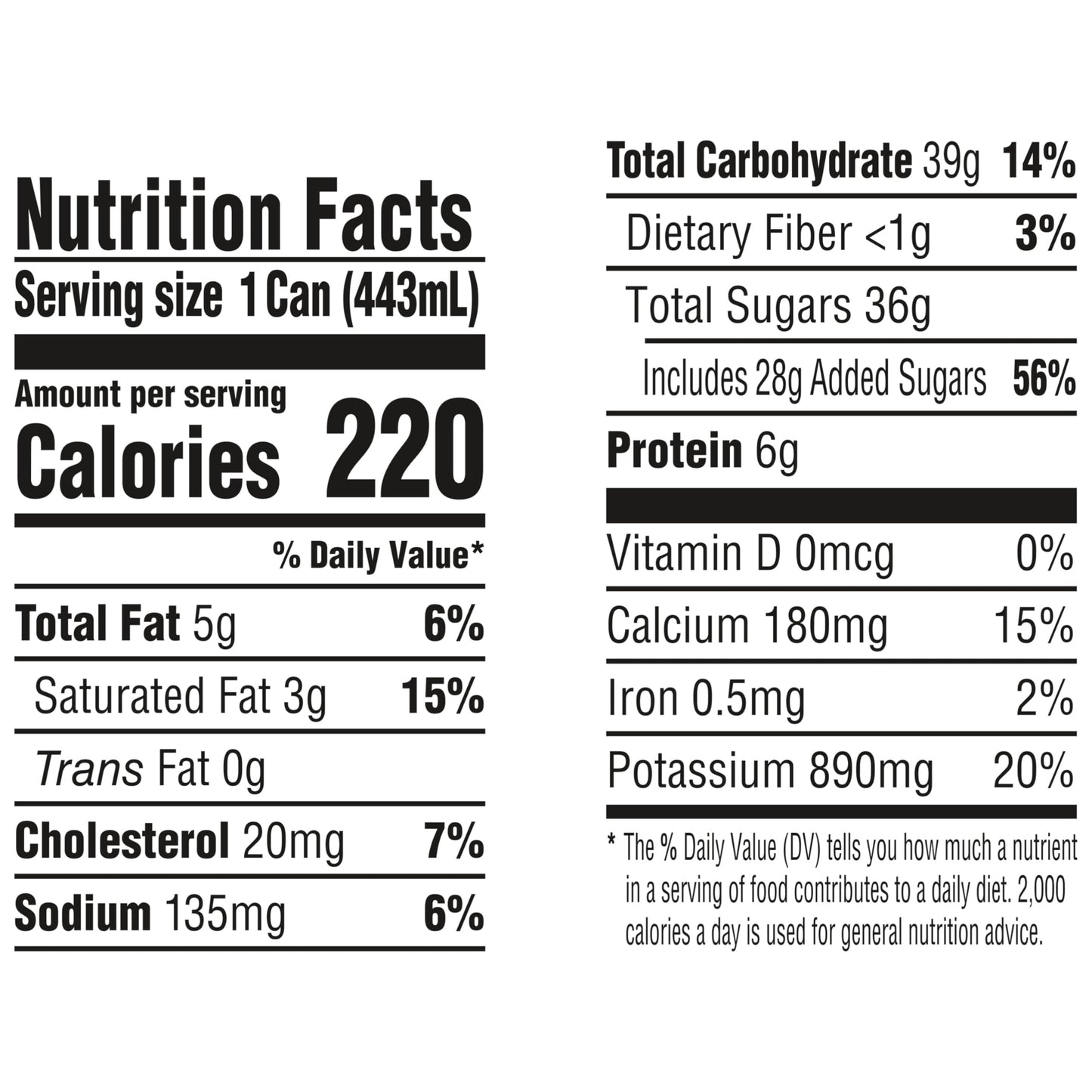 International Delight Iced Coffee, Mocha, Grab and Go Coffee Drinks Made with Real Milk and Cream, 15 FL OZ Can, 12 Count