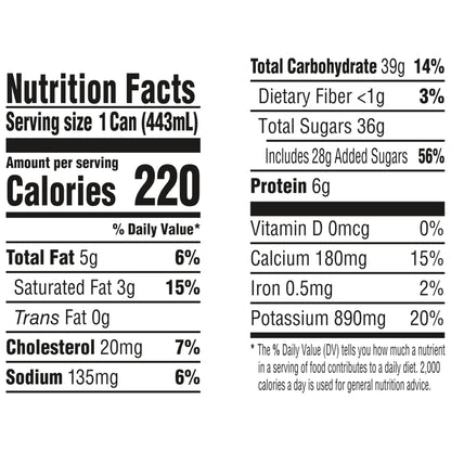 International Delight Iced Coffee, Mocha, Grab and Go Coffee Drinks Made with Real Milk and Cream, 15 FL OZ Can, 12 Count