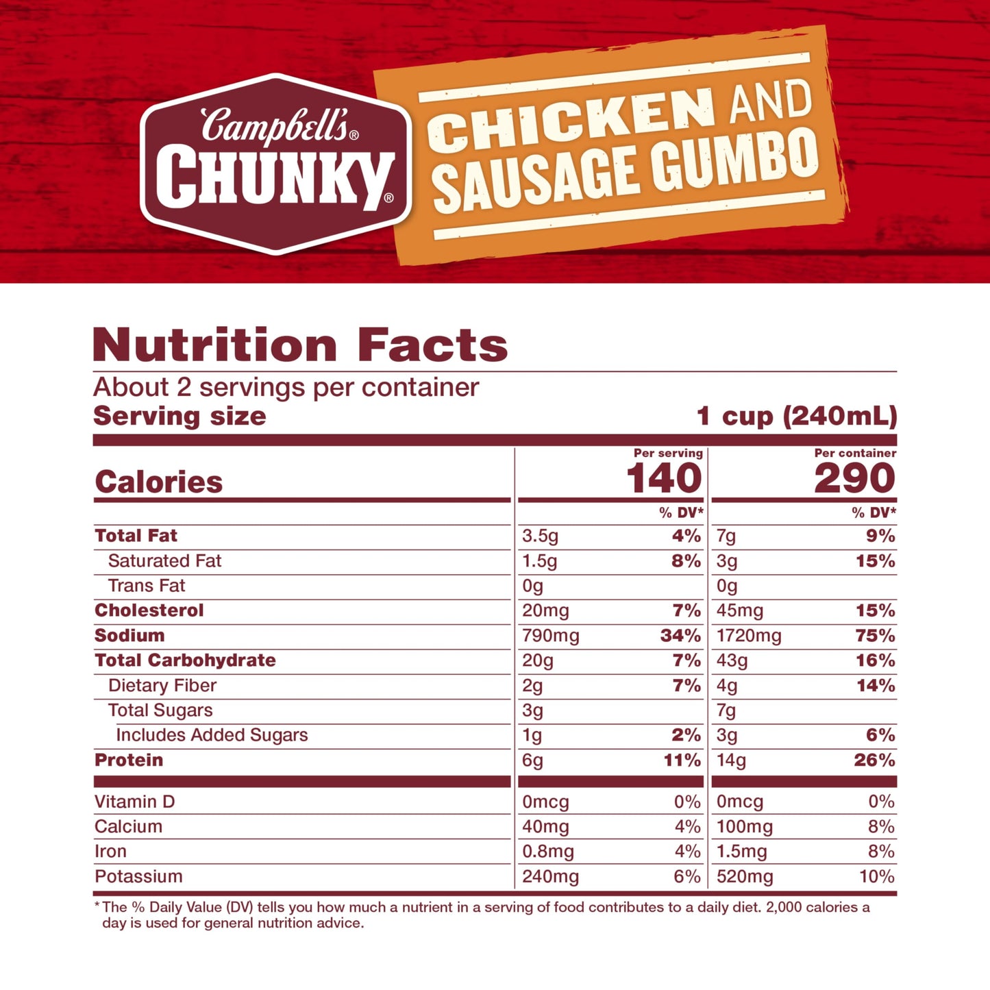 Campbell’s Chunky Soup, Chicken and Sausage Gumbo, 18.8 Oz Can
