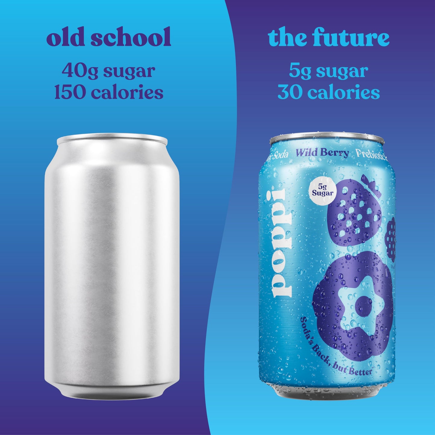 Poppi Sparkling Prebiotic Soda Beverage with Apple Cider Vinegar, Seltzer Water and Fruit Juice, Wild Berry Flavor, 12 oz, Pack of 12, Packaging May Vary.