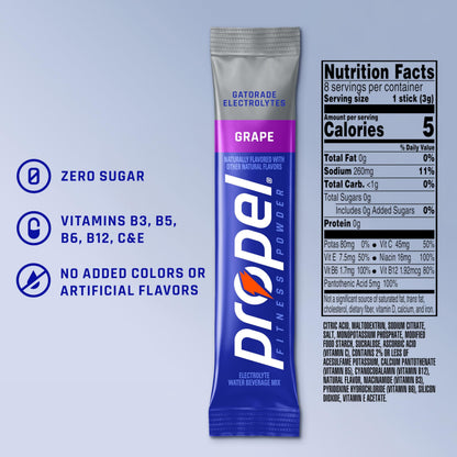 Propel Electrolyte Powder Drink Mix, Grape, (32 Servings), Zero Sugar, Enhanced Water Beverage, Gatorade Electrolytes, Vitamins, No Added Colors, No Artificial Flavors, Hydration