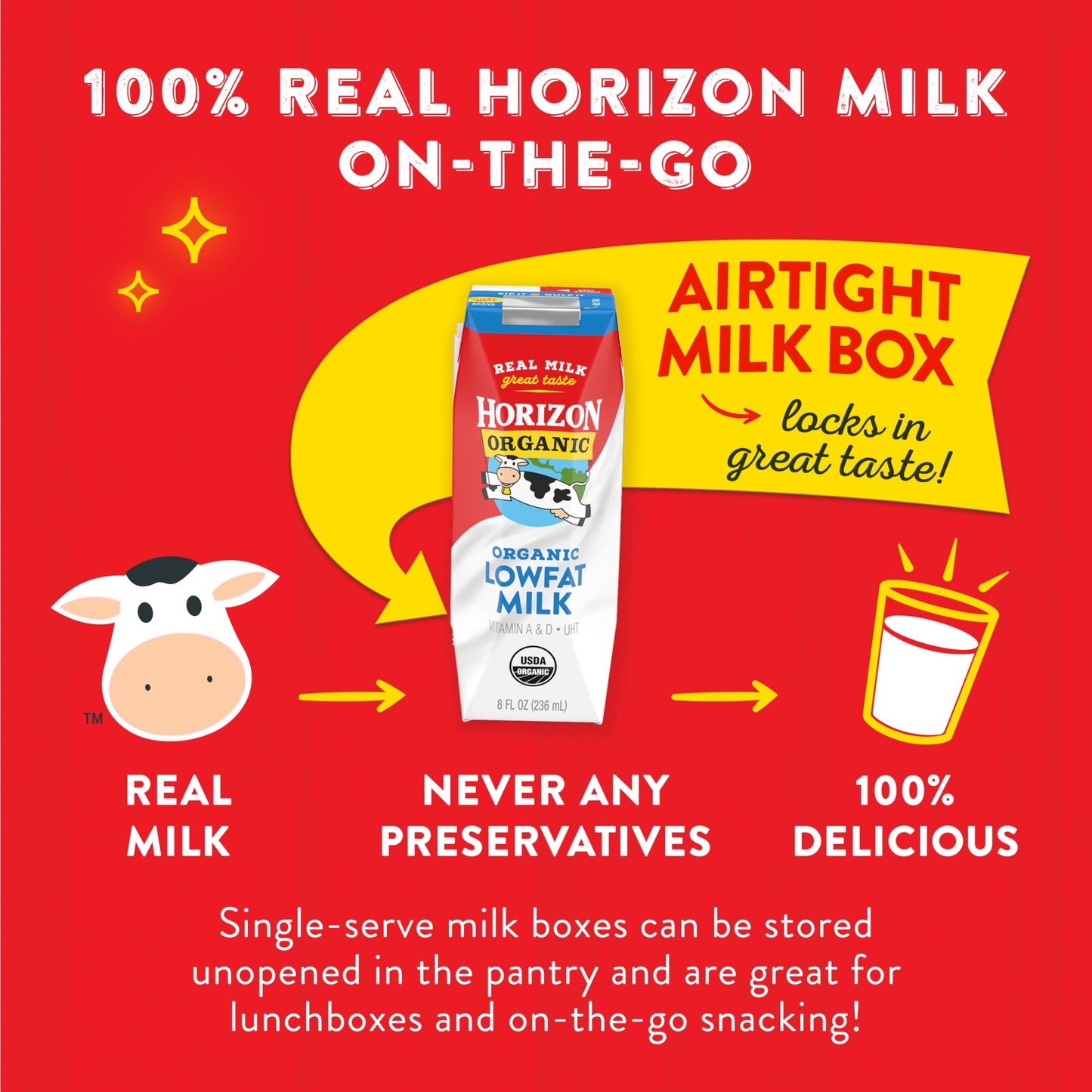 Horizon Organic Shelf Stable 1% Lowfat Milk Box, 8 fl oz - 8g Protein per Serving