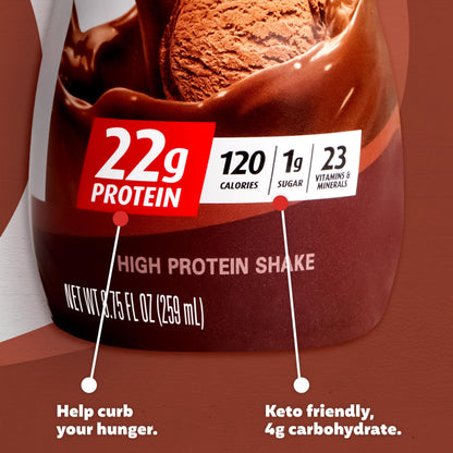 Premier Protein Shake MINIs Chocolate 22g Protein 120 Calories Pack of 12 & Caramel 22g Protein 120 Calories Pack of 12