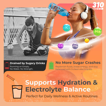 310 Nutrition Sugar Free Electrolytes Powder - Instant Hydration Packets for Daily Fluid Balance - Caffeine-Free Rehydration Drink Mix, Low Calorie & Keto Friendly - Watermelon 15 Singles