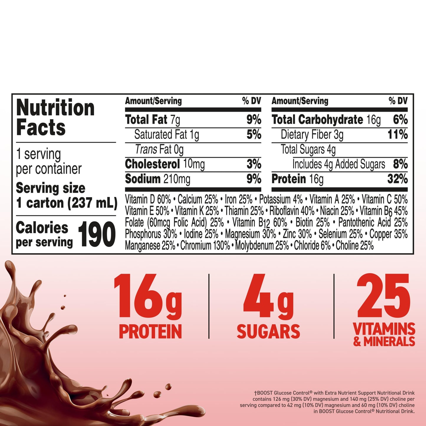 BOOST Glucose Control Ready to Drink Nutritional Drinks with Extra Nutrient Support Drink, Rich Chocolate, 8 Fl Oz, Pack of 24