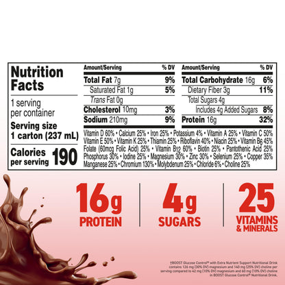 BOOST Glucose Control Ready to Drink Nutritional Drinks with Extra Nutrient Support Drink, Rich Chocolate, 8 Fl Oz, Pack of 24