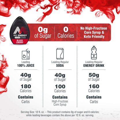 MiO Energy Black Cherry Naturally Flavored Liquid Water Enhancer 1 Count 1.62 fl oz (Pack of 5)