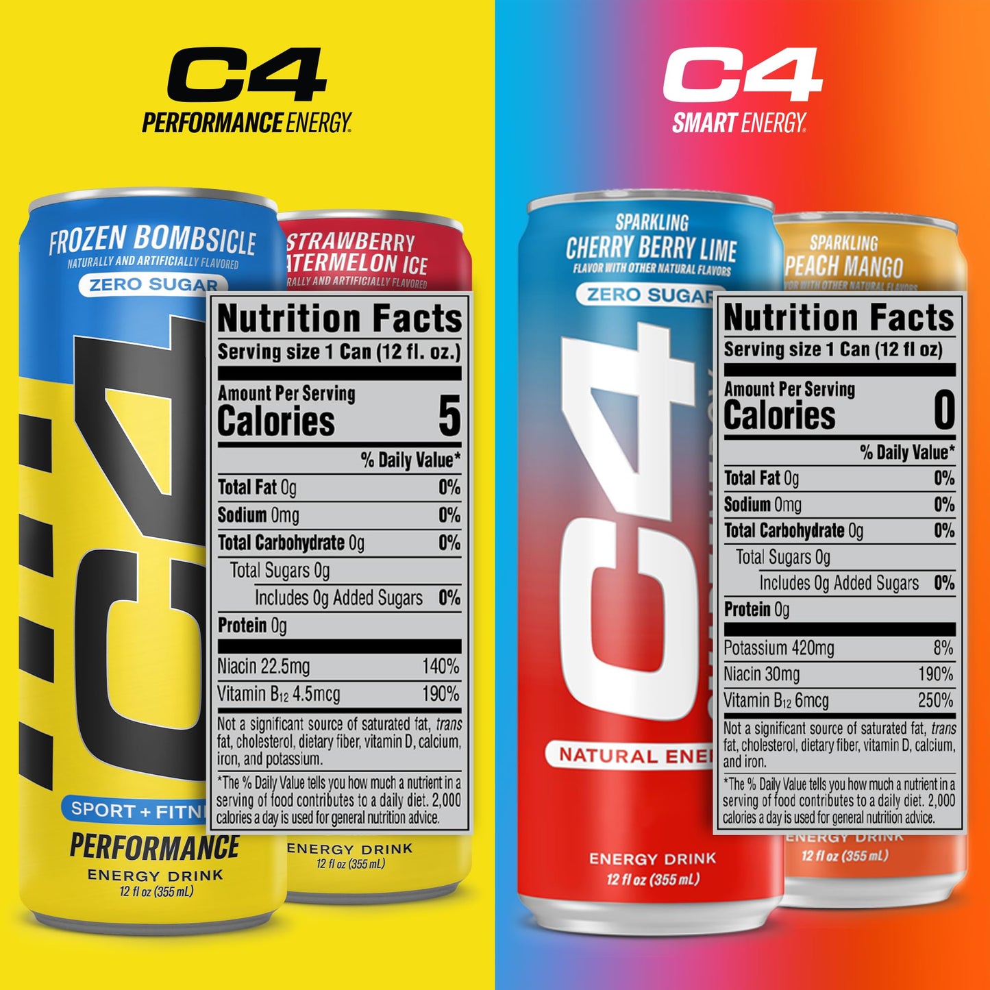 C4 Energy & Smart Energy Drinks Variety Pack, Sugar Free Pre Workout Performance Drink & C4 Energy Drink, Skittles, Carbonated Sugar Free Pre Workout Performance Drink
