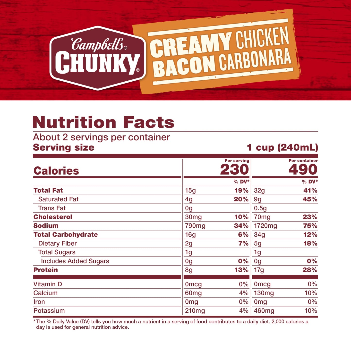 Campbell's Chunky Creamy Chicken Bacon Carbonara Soup, 18.8 oz Can