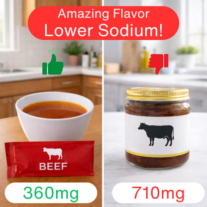 Reduced Sodium Beef Broth Concentrate - 20 Stick Pack (9.6g Each) - Bundle with Habanerofire Pan and Skillet Scraper