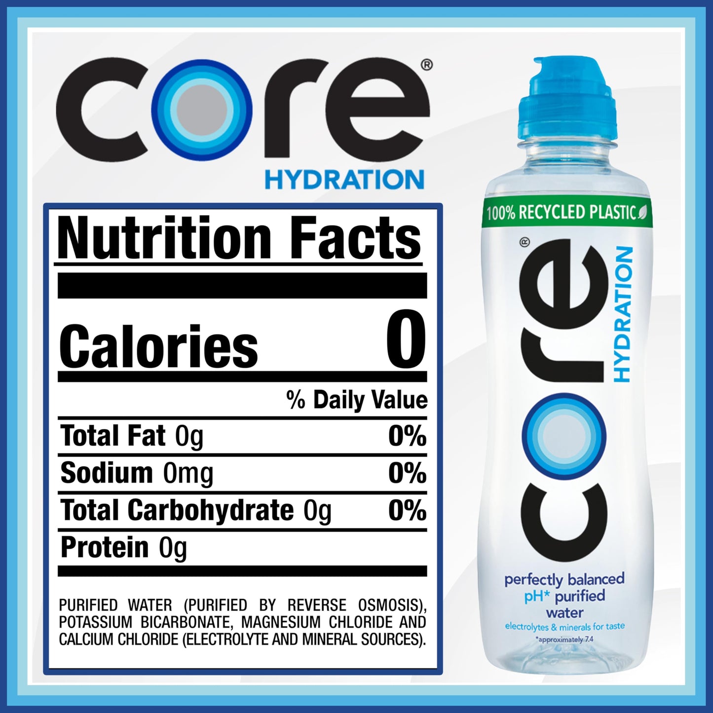 Core Hydration Perfectly Balanced Water, 23.9 fl oz Sport Cap bottle