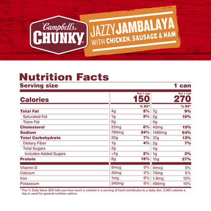 Campbell’s Chunky Soup, Jazzy Jambalaya with Chicken, Sausage and Ham Soup, 16.1 oz Can (Pack of 8)