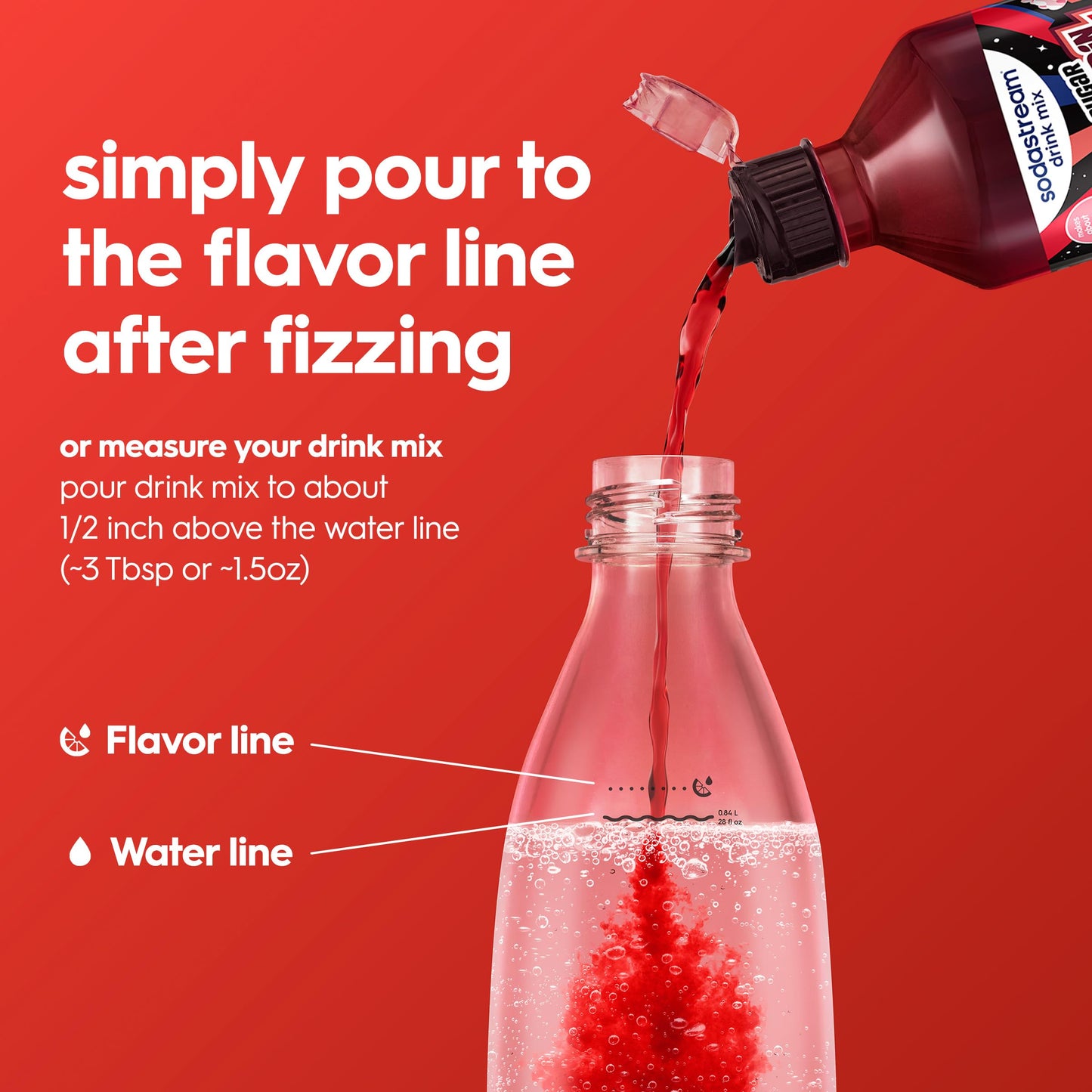 SodaStream MTN Dew Code Red Zero New Pour Bottle Drink Mix 14.9 Fl Oz (Pack of 4)