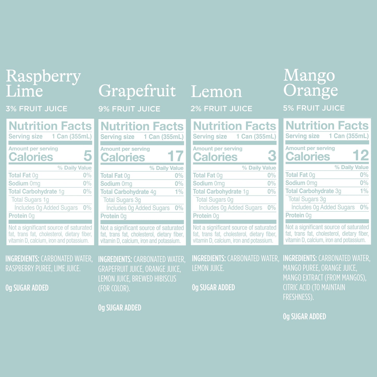 Spindrift Sparkling Water, 4 Flavor Variety Pack, Made with Real Squeezed Fruit, 12 Fl Oz (Pack of 20)