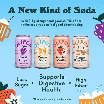 OLIPOP Prebiotic Soda Pop, Favorites Variety, Pantry Pack Packed with Prebiotics, Fiber, and Botanicals, Gluten Free, GMO Free, 12oz (12-Cans)