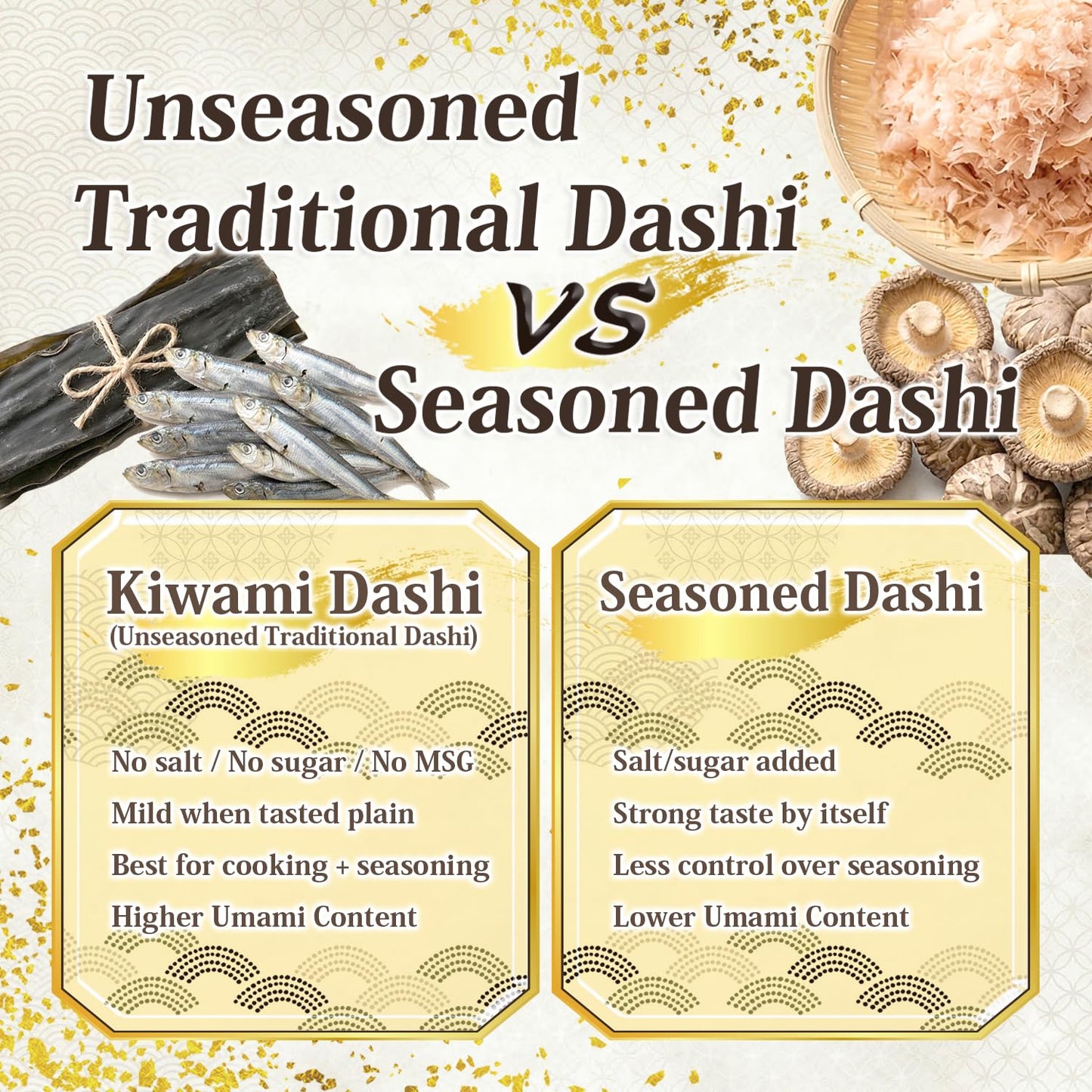 Authentic Japanese Dashi Pack "Ultimate Umami, Nature's Bounty" - Additive-Free, Non-GMO, Made in Japan 8g x 15 Packs
