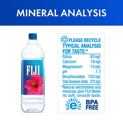 Fiji, Water Artesian, 50.7 Fl Oz