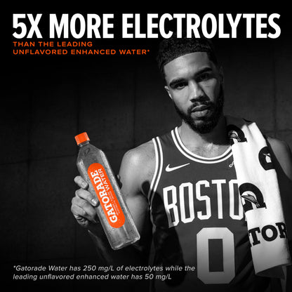 Gatorade Water, 700ML Sports Cap (Pack of 12)
