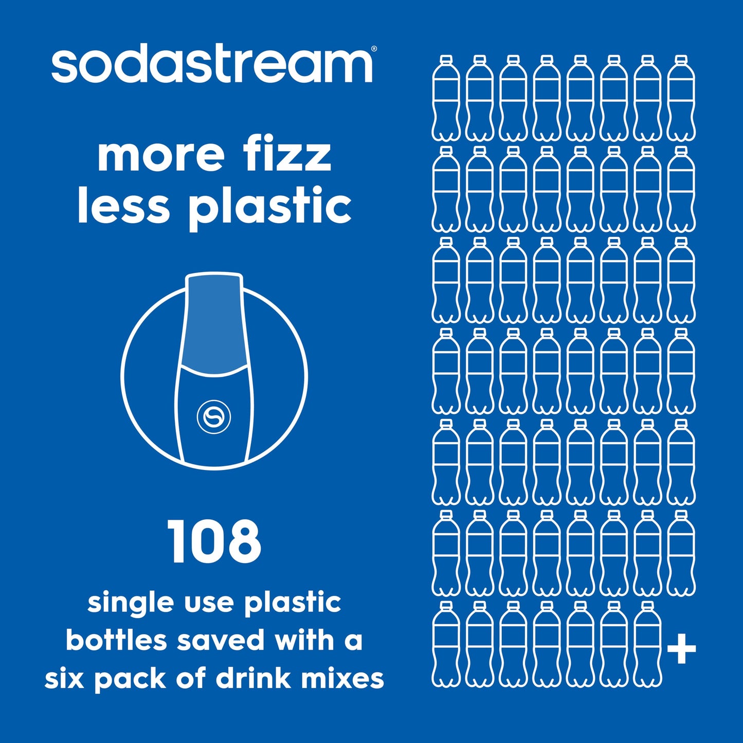 SodaStream Cola,14.8 Fl Oz,(Pack of 8)