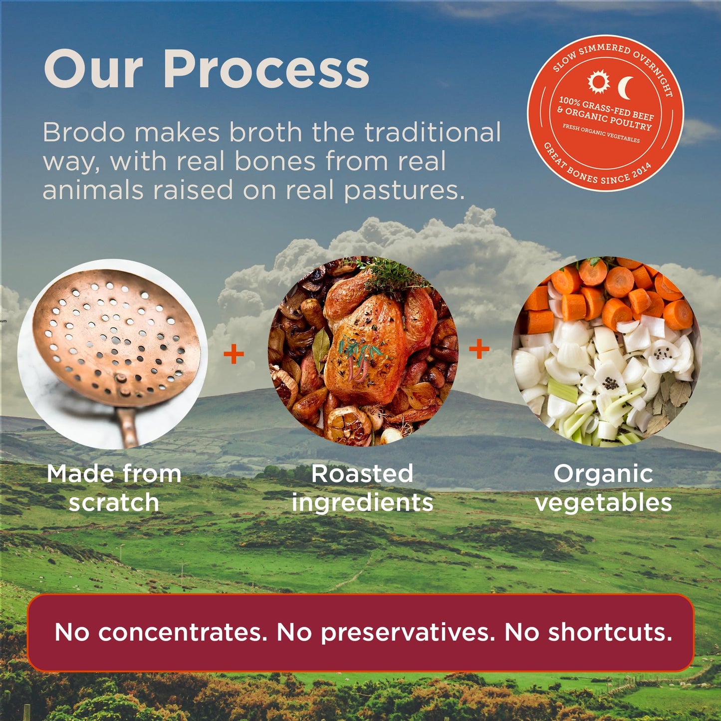Brodo Bone Broth Bundle, Variety, Classic, and Deeply Rooted Packs, 8.3 oz (18 Cups Total)