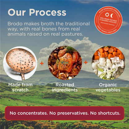 Brodo Bone Broth Bundle, Variety, Classic, and Deeply Rooted Packs, 8.3 oz (18 Cups Total)