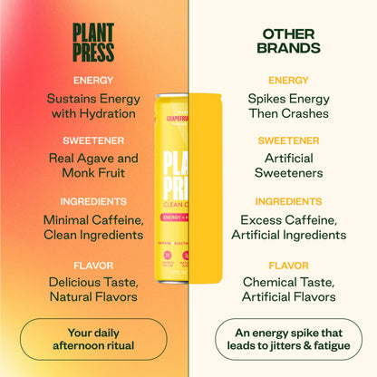 Plant Press - Organic Energy Drink, 100 mg Caffeine Clean Coffee Alternative, Full Range of Vitamins, Electrolytes, No Sugar Alcohols, No Preservatives - Grapefruit Ginger (12 Fl Oz, 12 Pk)