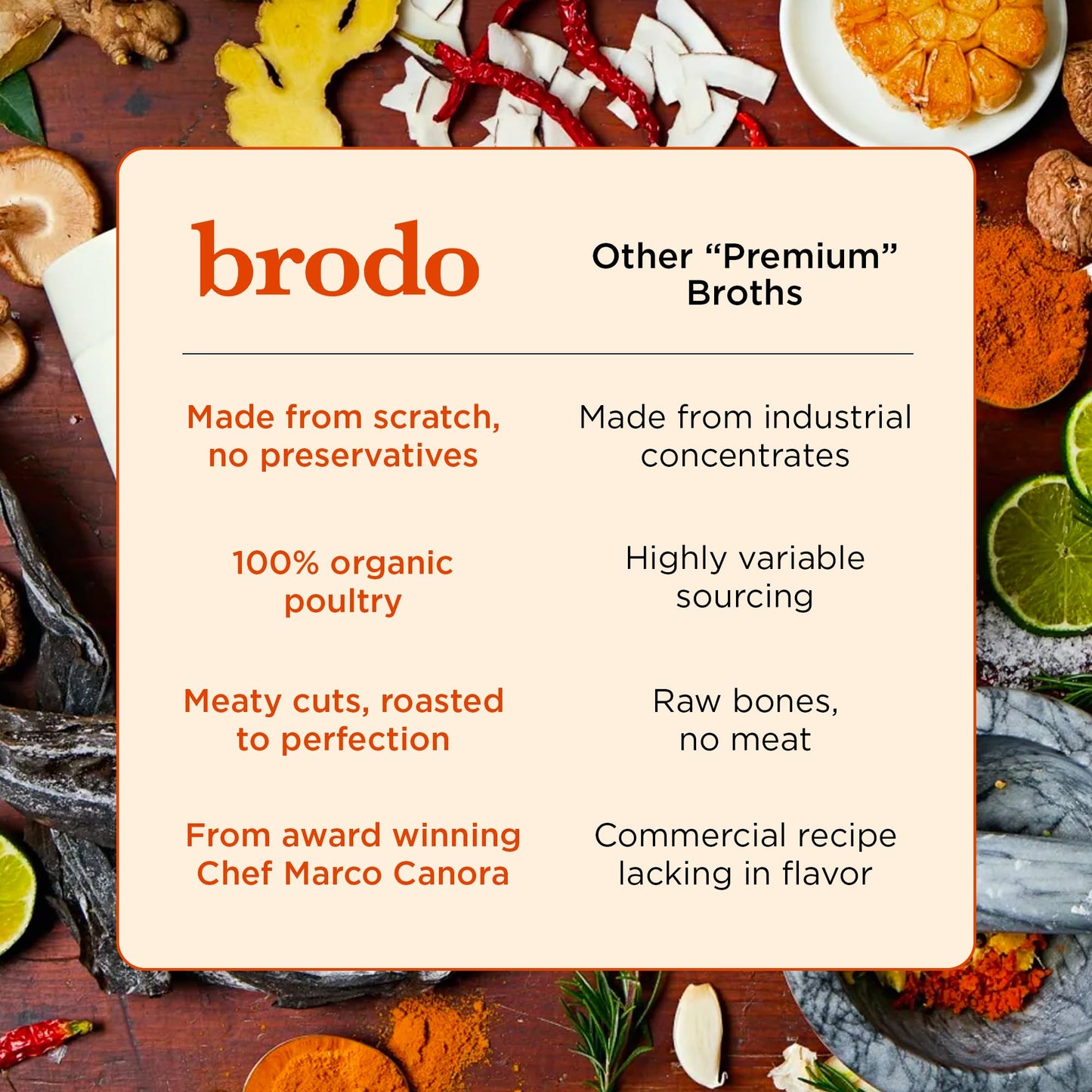Brodo Organic Chicken Broth | Nutrient Dense, Chef Crafted Bone Broth in Single Serving Pouches | Not Made From Concentrate, No Preservatives (6x 8.3 oz Pouches)