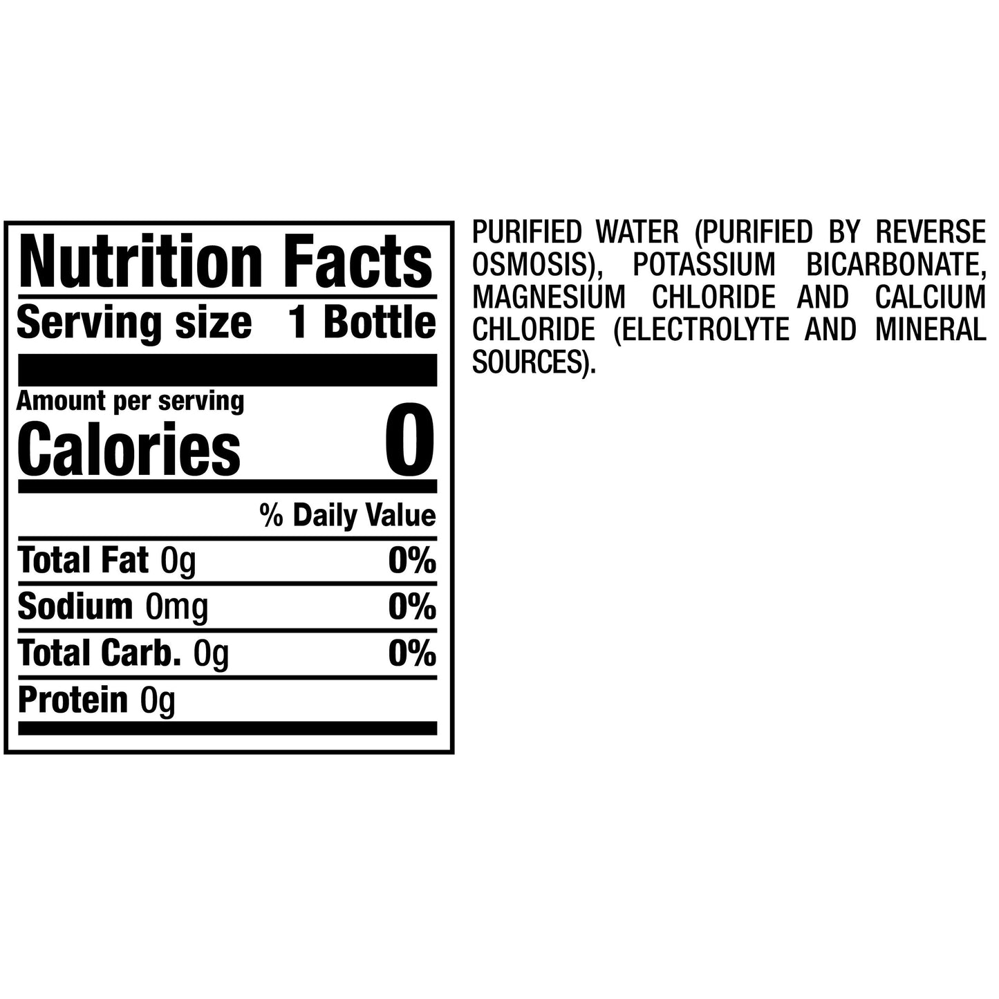 Core Hydration Perfectly Balanced Water, 23.9 fl oz Sport Cap bottle