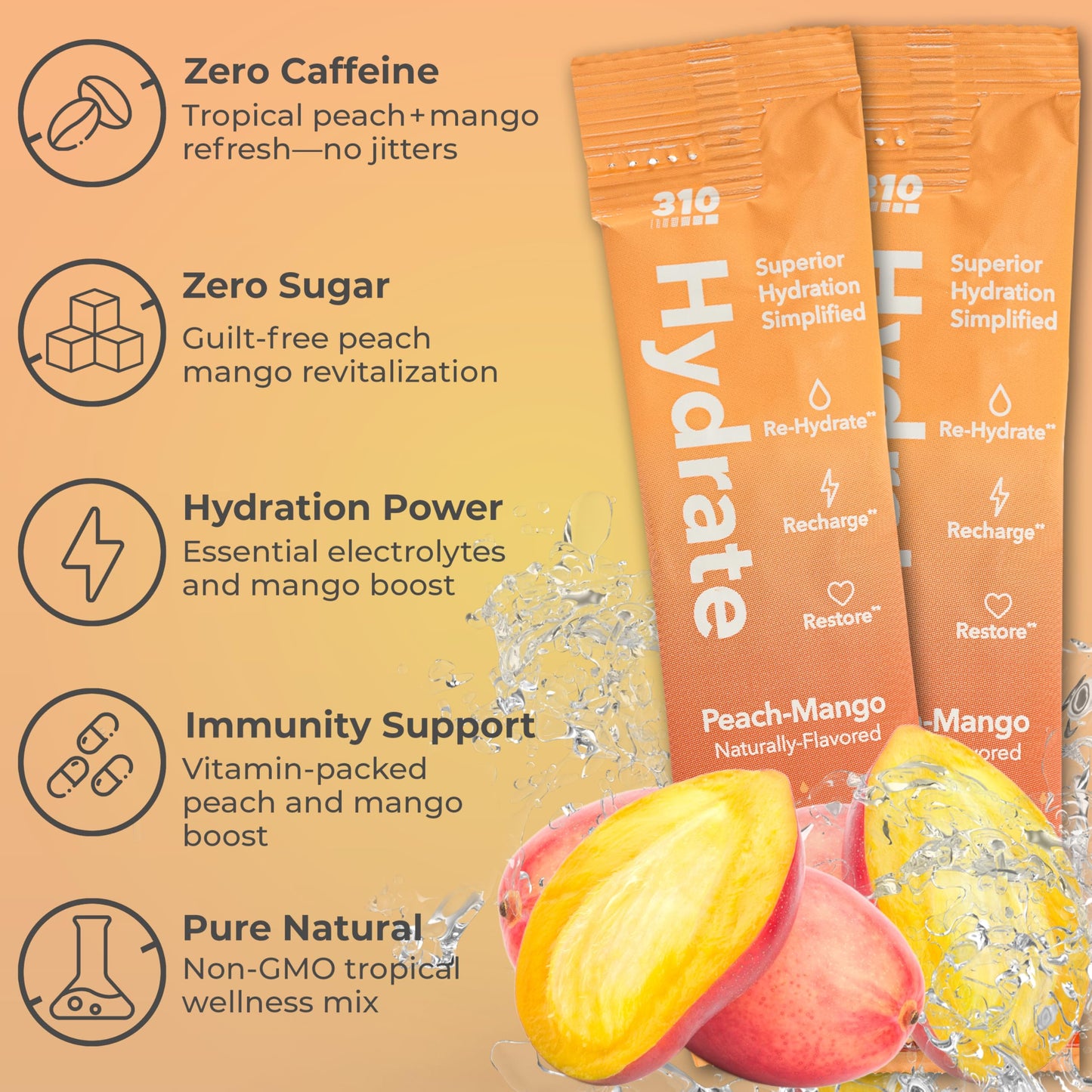 310 Nutrition Sugar Free Electrolytes Powder - Instant Hydration Packets for Daily Fluid Balance - Caffeine-Free Rehydration Drink Mix, Low Calorie & Keto Friendly - Watermelon 15 Singles