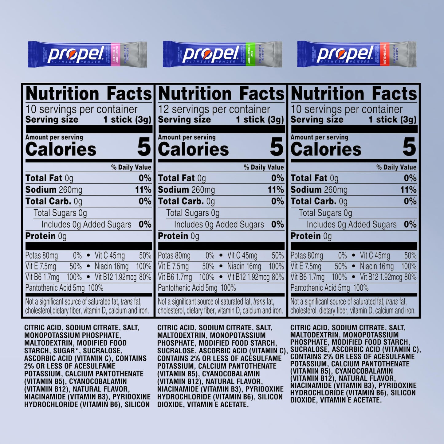 Propel Electrolyte Powder Drink Mix, Variety Pack, (32 Servings), Zero Sugar, Enhanced Water Beverage, Gatorade Electrolytes, Vitamins, No Added Colors, No Artificial Flavors, Hydration