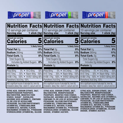 Propel Electrolyte Powder Drink Mix, Variety Pack, (32 Servings), Zero Sugar, Enhanced Water Beverage, Gatorade Electrolytes, Vitamins, No Added Colors, No Artificial Flavors, Hydration