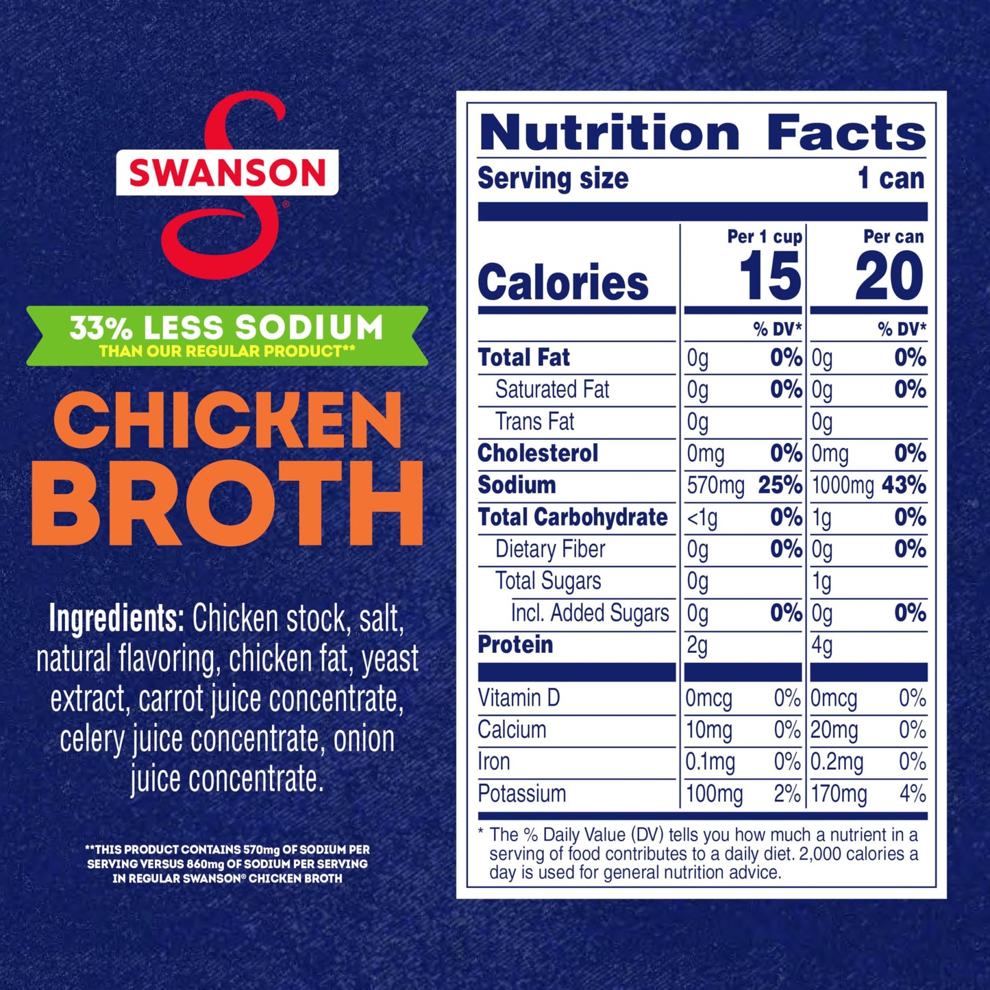 Swanson 33% Less Sodium Chicken Broth, 14.5 oz Can (Pack of 4)