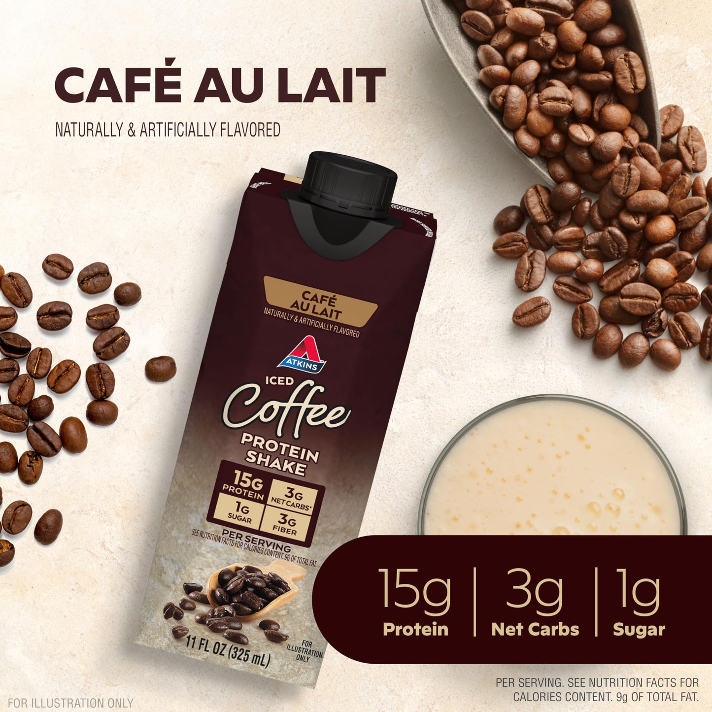 Atkins Protein Shake Bundle: Chocolate Banana, 15g Protein, 12 Count + Café au Lait Iced Coffee, 15g Protein, 4 Count (Pack of 3)