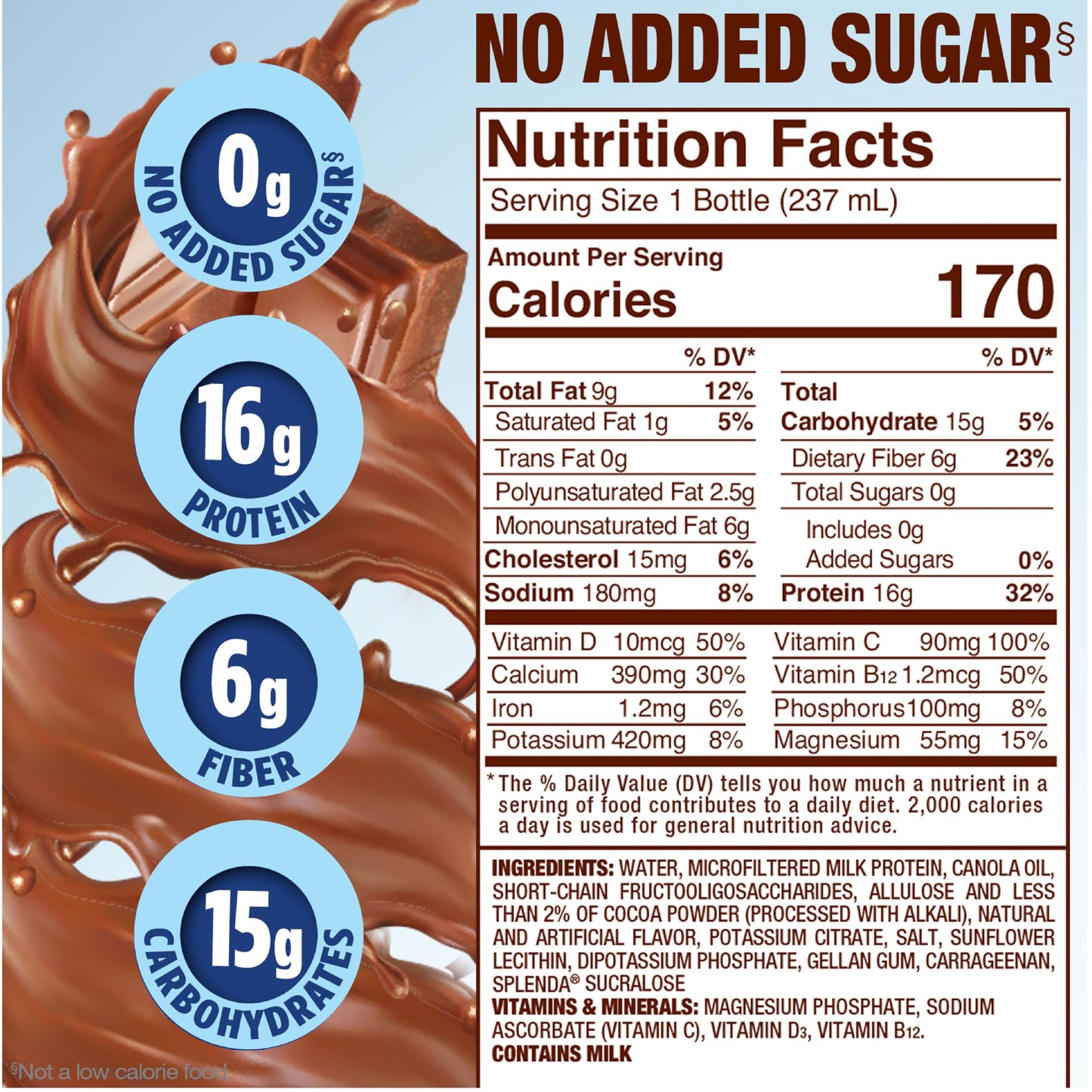 SPLENDA Diabetes Care Shakes - Meal Replacement Shake, 8 Fluid Ounces Per Bottle (Milk Chocolate, 6 Pack)