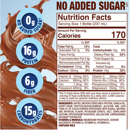 SPLENDA Diabetes Care Shakes - Meal Replacement Shake, 8 Fluid Ounces Per Bottle (Milk Chocolate, 6 Pack)